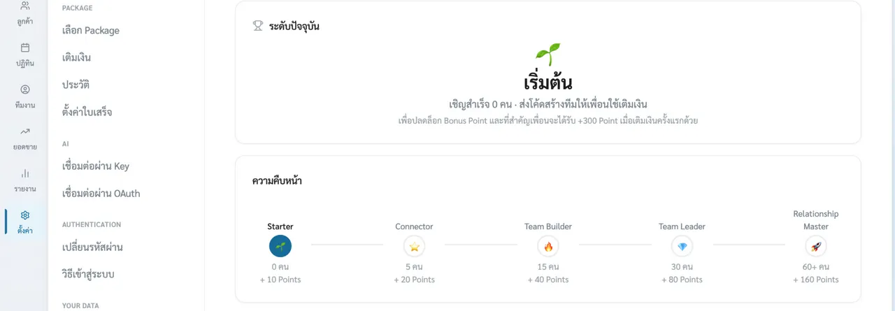 แถบความคืบหน้าระดับรางวัลการชวนเพื่อน