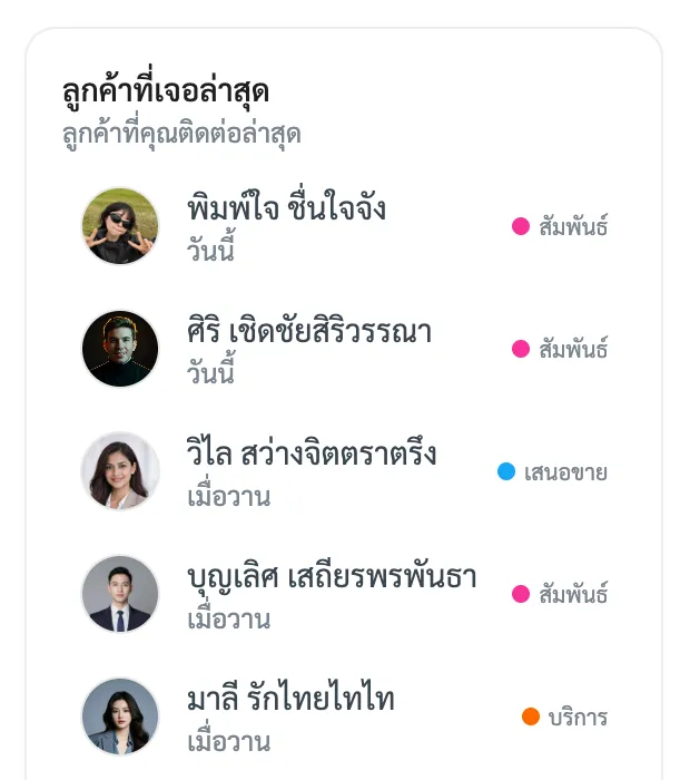 รายชื่อลูกค้าล่าสุด