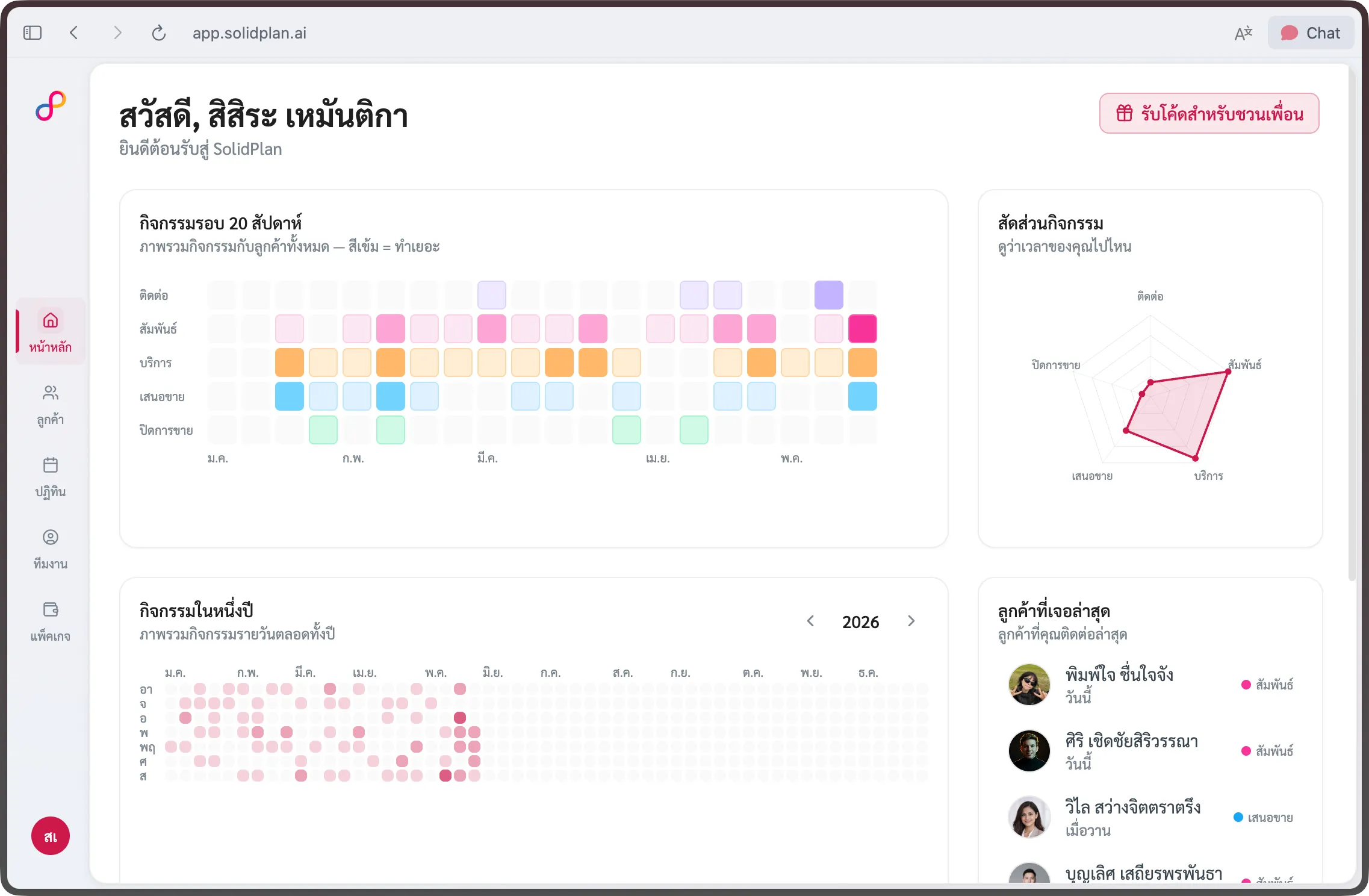 หน้า Dashboard