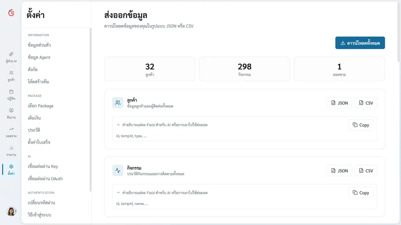 หน้าส่งออกข้อมูลแสดงสรุปจำนวนลูกค้า กิจกรรม ยอดขาย พร้อมปุ่มดาวน์โหลด JSON และ CSV