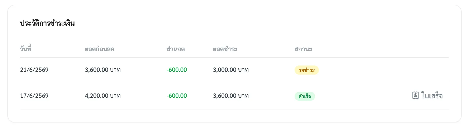 ตารางรายการชำระเงิน