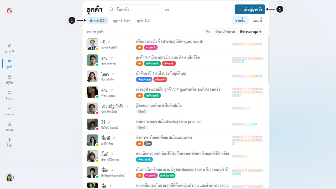 หน้ารายชื่อลูกค้าพร้อมแถบค้นหา ชิปตัวกรองประเภท และรายชื่อการ์ดลูกค้า