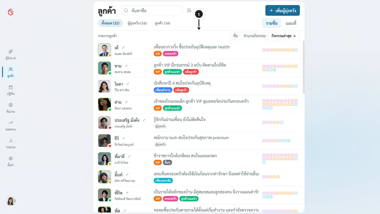 ตัวเลือกเรียงลำดับรายชื่อ ชื่อ จำนวนกิจกรรม และกิจกรรมล่าสุด