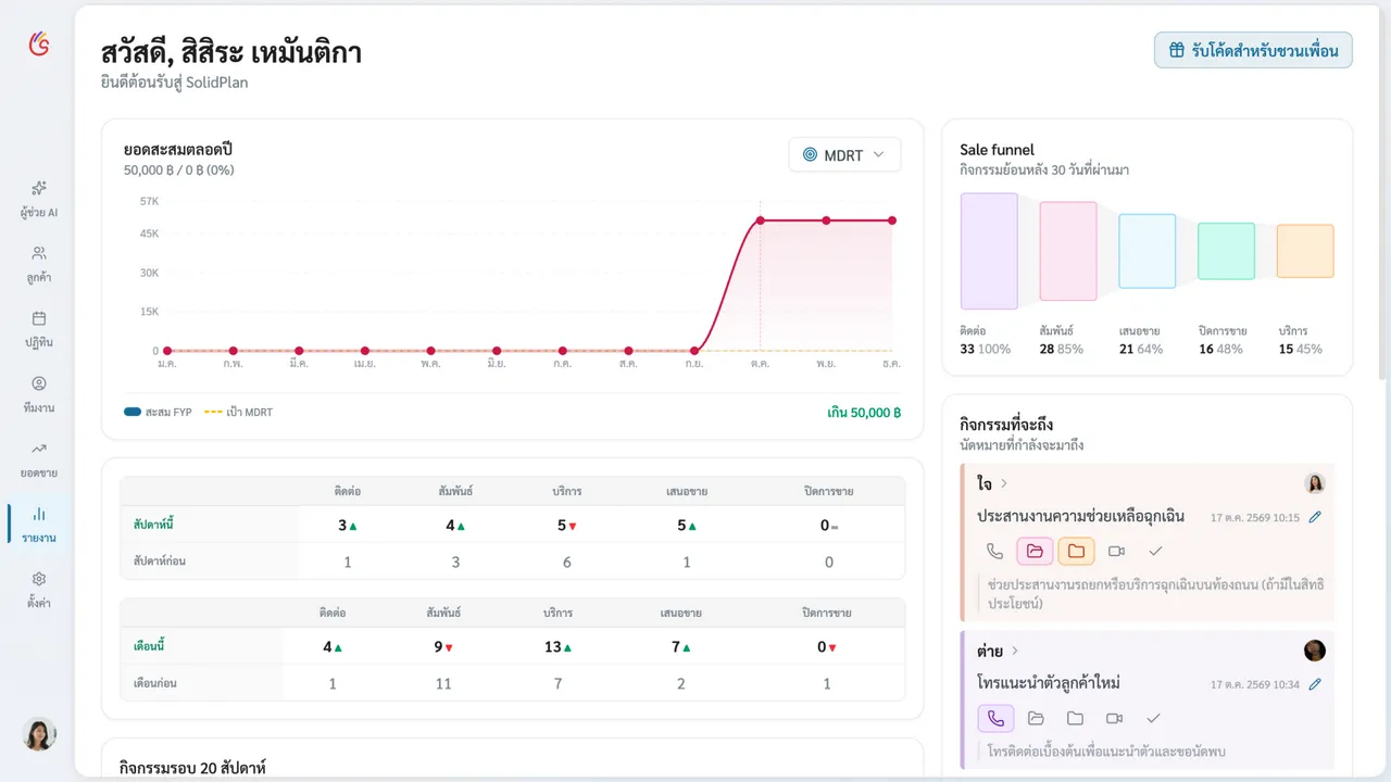แถบเมนูทั้งหมดของ SolidPlan แสดงทุกเมนูหลัก